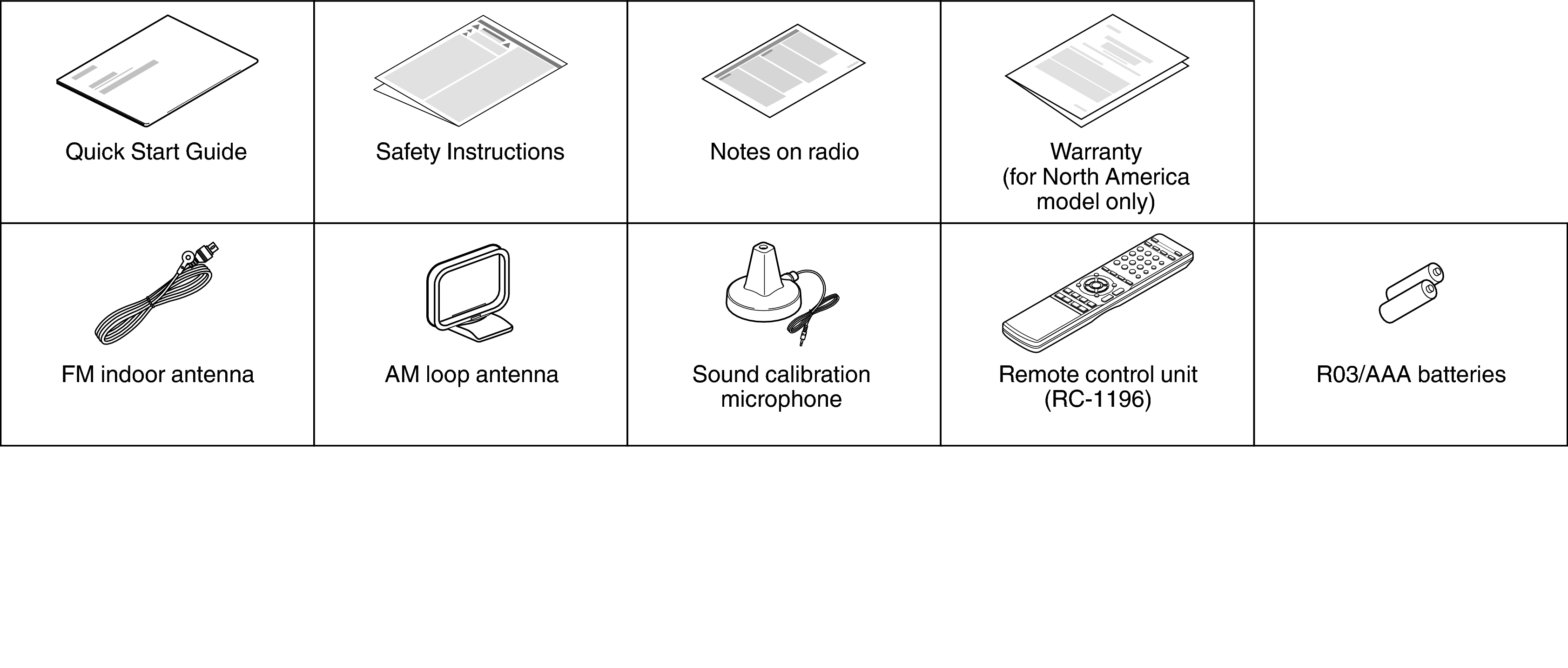 Acce S510E3